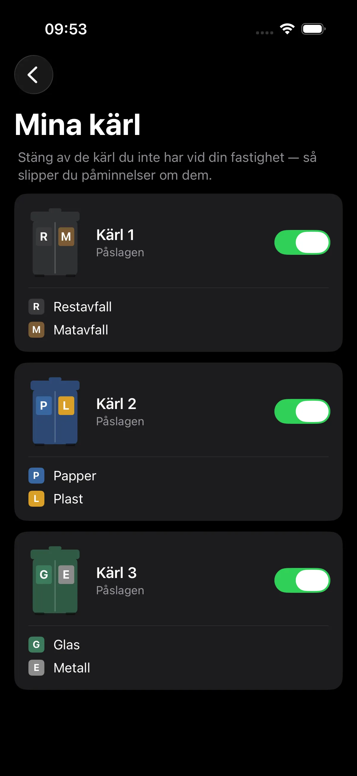 Färgkodade kärl och fraktioner